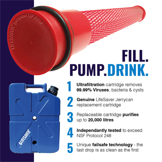 Cartuccia di ricambio della LifeSaver Jerrycan