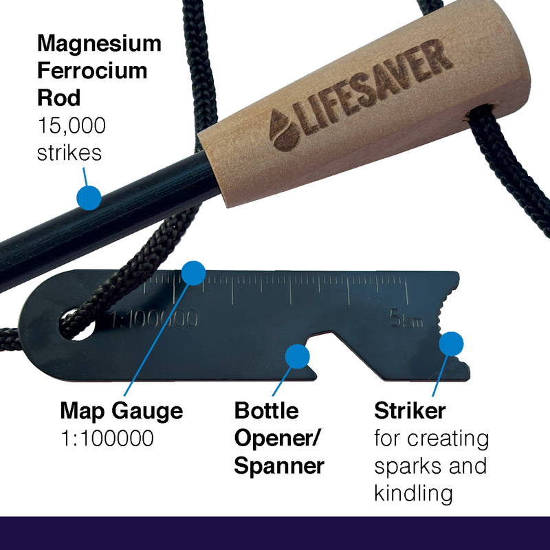 Load image into Gallery viewer, Close up showing the strike tool features on the LifeSaver Fire Starter
