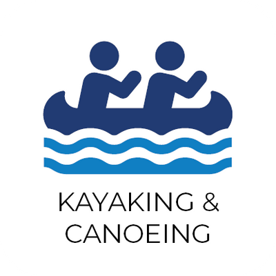 Icon of two people in a kayak with wavy lines below, labeled 'Kayaking & Canoeing'.