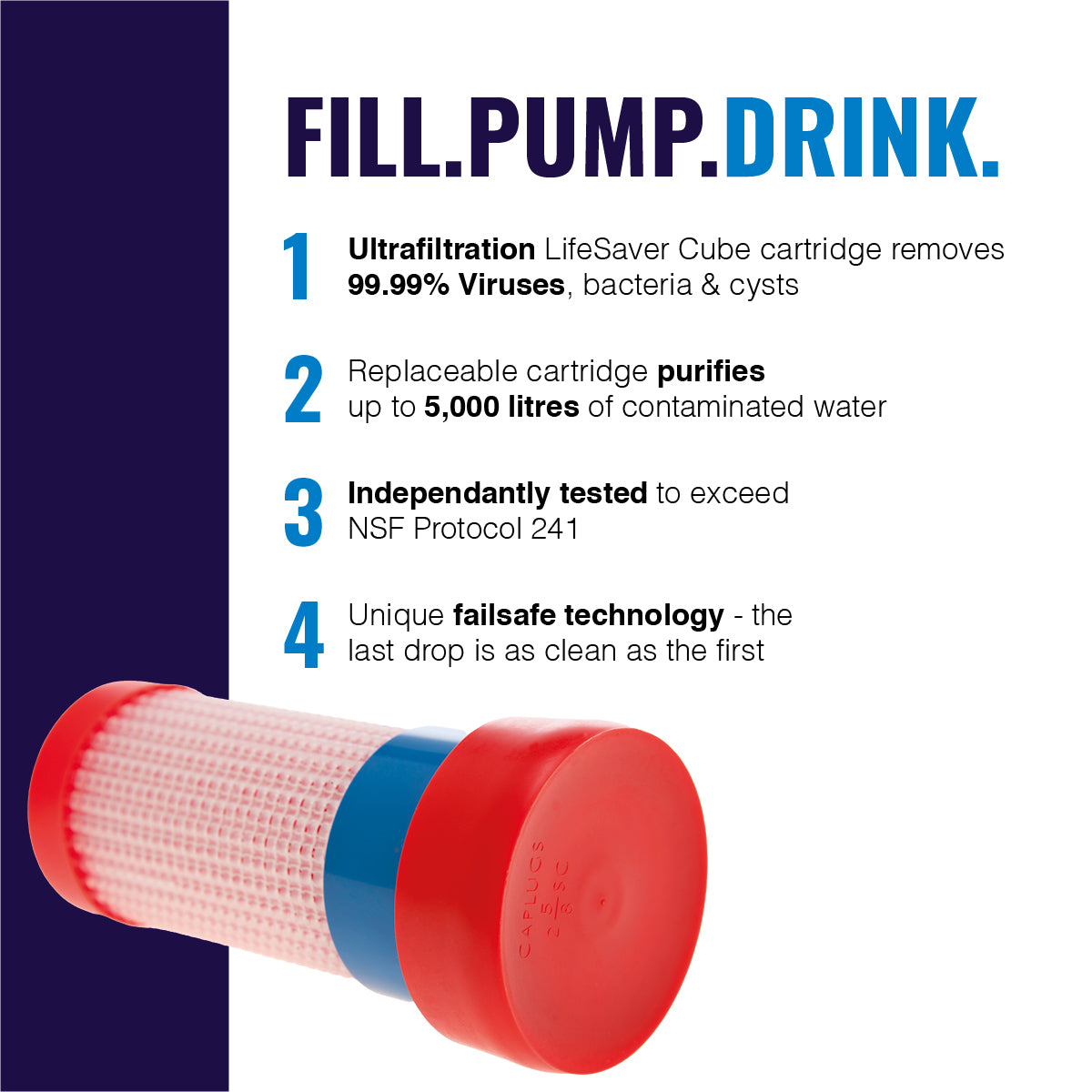LifeSaver Cube water filter cartridge with features listed on a blue and white background