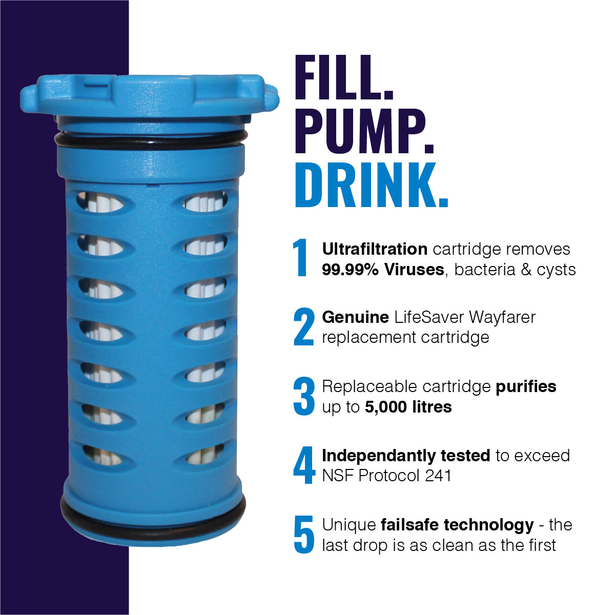 Cartuccia sostitutiva LifeSaver Wayfarer™