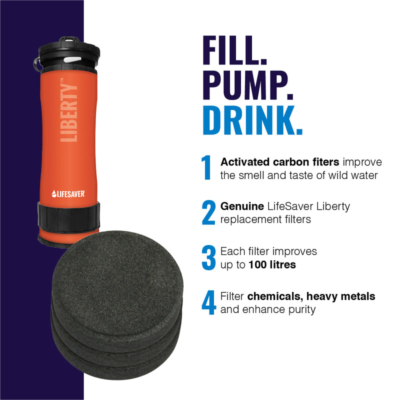 Carica immagine in Galleria Viewer, Lifesaver Liberty water filter with replacement carbon filters on a blue and white background
