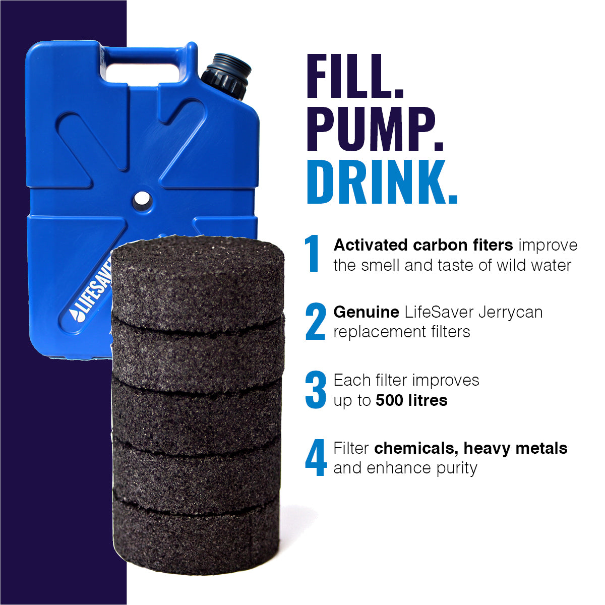 LifeSaver Jerrycan Activated Carbon Filters (5 pack)