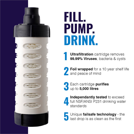 Cartuccia di ricambio per LifeSaver Bottle